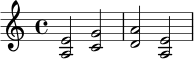 
\relative c' {
  \time 4/4
  <a e'>2 <c g'> |
  <d a'>2 <a e'> |
}
