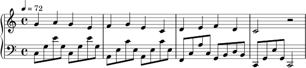 
\new PianoStaff <<
  \new Staff = "right" \relative c'' {
    \clef treble
    \key c \major
    \time 4/4
    \tempo 4 = 72
    g4 a g e
    f4 g e c
    d4 e f d
    c2 r2
  }
  \new Staff = "left" \relative c {
    \clef bass
    \key c \major
    c8 g' e' g, c, g' e' g,
    a,8 e' c' e, a, e' c' e,
    f,8 c' a' c, g b d b
    c,8 g' e' g, c,2
  }
>>
