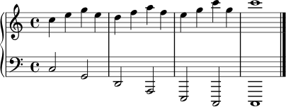 \score {
\new PianoStaff <<
\new Staff \relative c'' {
\clef treble
\time 4/4
c4 e g e | d4 f a f | e4 g c g | c1 \bar "|."
}
\new Staff \relative c {
\clef bass
\time 4/4
c2 g | d2 a | e2 c | c1 \bar "|."
}
>>
\layout { }
\midi { }
}