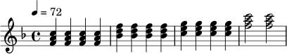 \relative c' {
\key f \major
\time 4/4
\tempo 4 = 72
<f a c>4 <f a c> <f a c> <f a c> |
<bes d f>4 <bes d f> <bes d f> <bes d f> |
<c e g>4 <c e g> <c e g> <c e g> |
<f a c>2 <f a c>2
}