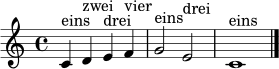 \relative c' { \clef treble \time 4/4 c4^\markup { eins } d^\markup { zwei } e^\markup { drei } f^\markup { vier } | g2^\markup { eins } e2^\markup { drei } | c1^\markup { eins } \bar "|." }