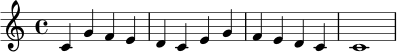 \relative c' { \clef treble \key c \major \time 4/4 c4 g' f e | d4 c e g | f4 e d c | c1 }
