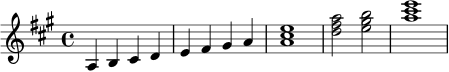 
\relative c' {
  \key a \major
  \time 4/4
  a4 b cis d | e fis gis a |
  <a cis e>1 |
  <d fis a>2 <e gis b>2 |
  <a cis e>1
}
