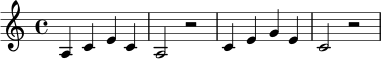 \relative c' {
\set Staff.midiInstrument = "piano"
\time 4/4
\key a \minor
a4 c e c |
a2 r2 |
\key c \major
c4 e g e |
c2 r2 |
}
