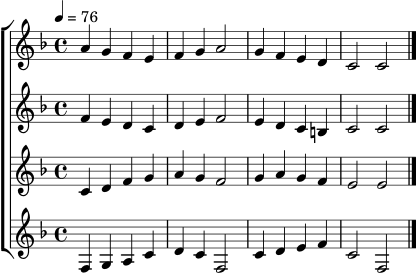 \new ChoirStaff <<
\new Staff \relative c'' {
\key f \major
\time 4/4
\tempo 4 = 76
a4 g f e | f g a2 | g4 f e d | c2 c2 \bar "|."
}
\new Staff \relative c' {
\key f \major
\time 4/4
f4 e d c | d e f2 | e4 d c b | c2 c2 \bar "|."
}
\new Staff \relative c' {
\key f \major
\time 4/4
c4 d f g | a g f2 | g4 a g f | e2 e2 \bar "|."
}
\new Staff \relative c {
\key f \major
\time 4/4
f4 g a c | d c f,2 | c'4 d e f | c2 f,2 \bar "|."
}
>>