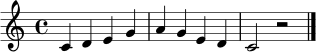 \relative c' {
\clef treble
\key c \major
\time 4/4
c4 d e g | a g e d | c2 r \bar "|."
}