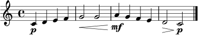 \relative c' {
\clef treble
\key c \major
\time 4/4
c4\p d e f | g2\< g | a4\mf g f e | d2\> c\p \bar "|."
}