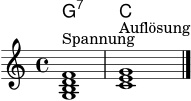 \version "2.22.0"
\header { tagline = ##f }
\score {
<<
\new ChordNames \chordmode { g1:7 c }
\new Staff \relative c' {
\clef treble
\key c \major
\time 4/4
<g b d f>1^\markup { "Spannung" } |
<c e g>1^\markup { "Auflösung" } \bar "|."
}
>>
\layout { }
\midi { }
}