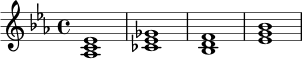 
\version "2.24.0"
\relative c' {
  \key ees \major
  <aes c ees>1 |
  <ces ees ges>1 |
  <bes d f>1 |
  <ees g bes>1 |
}
