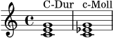 
\score {
  \new Staff {
    \clef treble
    \time 4/4
    <c' e' g'>1^\markup { "C-Dur" }
    <c' ees' g'>1^\markup { "c-Moll" }
  }
  \layout { }
  \midi { }
}
