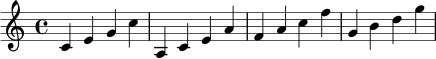 \relative c' {
\key c \major
\time 4/4
c4 e g c |
a,4 c e a |
f4 a c f |
g,4 b d g |
}
