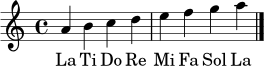 \relative a' {
\clef treble
\time 4/4
\key a \minor
a4 b c d | e f g a \bar "|."
}
\addlyrics { La Ti Do Re Mi Fa Sol La }