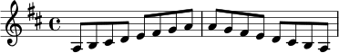 \relative c' {
\clef treble
\key a \mixolydian
\time 4/4
a8 b cis d e fis g a |
a g fis e d cis b a |
}