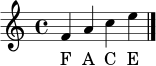 \relative c' {
\clef treble
\time 4/4
f4 a c e | \bar "|."
}
\addlyrics { F A C E }