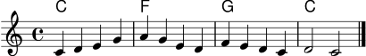 \version "2.22.0"
melodie = \relative c' { \clef treble \key c \major \time 4/4 c4 d e g | a4 g e d | f4 e d c | d2 c2 \bar "|." }
akkorde = \chordmode { c1 f1 g1 c1 }
\score {
<<
\new ChordNames { \akkorde }
\new Staff {
\set Staff.midiInstrument = "acoustic guitar (nylon)"
\melodie
}
>>
\layout { }
\midi { \tempo 4=92 }
}