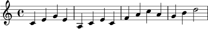 \relative c' {
\key c \major
\time 4/4
c4 e g e |
a,4 c e c |
f4 a c a |
g4 b d2 |
}