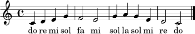 
\relative c' {
\time 4/4
\key c \major
c4 d e g | f2 e2 | g4 a g e | d2 c2 |
\bar "|."
}
\addlyrics { do re mi sol fa mi sol la sol mi re do }
