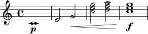 \relative c' {
\time 4/4
c1\p |
e2 g2\< |
<c e g>2 <d f a>2 |
<c e g>1\f\!
}