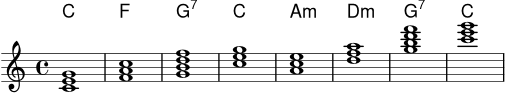 \version "2.24.0"
\header { tagline = ##f }
\score {
<<
\new ChordNames \chordmode {
c1
f
g:7
c
a:m
d:m
g:7
c
}
\new Staff \relative c' {
\clef treble
<c e g>1
<f a c>1
<g b d f>1
<c e g>1
<a c e>1
<d f a>1
<g b d f>1
<c e g>1
}
>>
\layout { }
\midi { \tempo 4 = 76 }
}