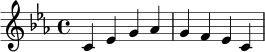 
\relative c' {
  \key c \minor
  \time 4/4
  c4 ees g aes |
  g4 f ees c |
}
