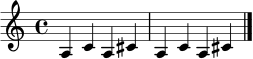 \relative c' { \clef treble \time 4/4 a4 c a cis | a c a cis \bar "|." }