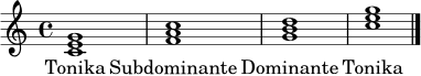 \relative c' { \clef treble \key c \major \time 4/4 <c e g>1 <f a c> <g b d> <c e g> \bar "|." }
\addlyrics { Tonika Subdominante Dominante Tonika }