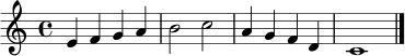 \relative c' { \clef treble \key c \major \time 4/4 e4 f g a | b2 c | a4 g f d | c1 \bar "|." }