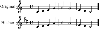 
\version "2.24.4"
\language "deutsch"
motiv = \relative c' {
  \key c \major
  \time 4/4
  c4 d e g |
  a2 g |
  e4 d c2 \bar "|."
}
\score {
  <<
    \new Staff \with { instrumentName = "Original" } {
      \motiv
    }
    \new Staff \with { instrumentName = "Hoeher" } {
      \transpose c d { \motiv }
    }
  >>
  \layout { }
  \midi { \tempo 4 = 92 }
}
