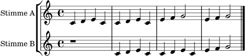 \version "2.24.0"
\score {
\new StaffGroup <<
\new Staff \with { instrumentName = "Stimme A" } \relative c' { \clef treble \key c \major \time 4/4 c4 d e c | c d e c | e f g2 | e4 f g2 \bar "|." }
\new Staff \with { instrumentName = "Stimme B" } \relative c' { \clef treble \key c \major \time 4/4 r1 | c4 d e c | c d e c | e f g2 \bar "|." }
>>
\layout { }
\midi { }
}