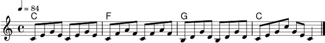 \score {
<<
\new ChordNames \chordmode { c1 f g c }
\new Staff \relative c' {
\clef treble
\key c \major
\time 4/4
\tempo 4 = 84
c8 e g e c e g e
c8 f a f c f a f
b,8 d g d b d g d
c8 e g c g e c4
\bar "|."
}
>>
\layout { }
\midi { }
}