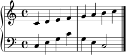 \new PianoStaff <<
\new Staff \relative c' {
\clef treble
\time 4/4
c4 d e f | g a b c | \bar "|."
}
\new Staff \relative c {
\clef bass
\time 4/4
c4 e g c | g e c2 | \bar "|."
}
>>