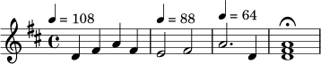 \relative c' {
\key d \major
\time 4/4
\tempo 4 = 108
d4 fis a fis |
\tempo 4 = 88
e2 fis |
\tempo 4 = 64
a2. d,4 |
<d fis a>1\fermata
}