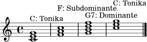 \relative c' {
\clef treble
\key c \major
\time 4/4
<c e g>1^\markup "C: Tonika"
<f a c>1^\markup "F: Subdominante"
<g b d f>1^\markup "G7: Dominante"
<c e g>1^\markup "C: Tonika"
\bar "|."
}