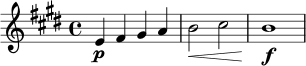 \relative c' {
\key e \major
\time 4/4
e4\p fis gis a |
b2\< cis |
b1\f
}
