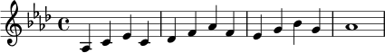 
\relative c' {
  \key aes \major
  \time 4/4
  aes4 c ees c | des4 f aes f | ees4 g bes g | aes1
}
