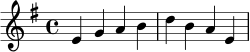 \relative c' {
\key e \minor
\time 4/4
e4 g a b | d4 b a e |
}