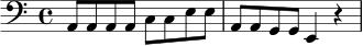 
\relative c {
  \clef bass
  \key a \minor
  \time 4/4
  a8 a a a c c e e | a,8 a g g e4 r4 |
}
