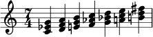 
\relative c' {
  \clef treble
  \time 7/4
  <c ees g>4
  <d f a>4
  <e g b>4
  <f aes c>4
  <g bes d>4
  <a c e>4
  <b d fis>4
}
