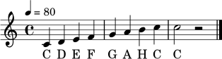 \relative c' { \set Staff.midiInstrument = "acoustic grand" \tempo 4 = 80 \clef treble \time 4/4 c4 d e f | g a b c | c2 r2 \bar "|." }
\addlyrics { C D E F G A H C C }