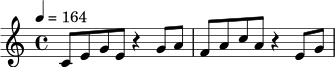 \relative c' {
\time 4/4
\key c \major
\tempo 4 = 164
c8 e g e r4 g8 a | f8 a c a r4 e8 g |
}