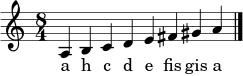\relative c' { \clef treble \time 8/4 a4 b c d e fis gis a \bar "|." }
\addlyrics { a h c d e fis gis a }
