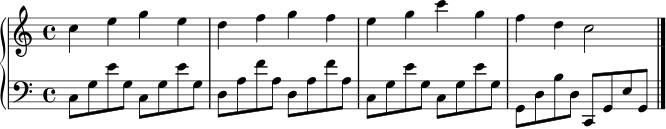 \version "2.22.0"
\score {
\new PianoStaff <<
\new Staff \relative c'' { \clef treble \key c \major \time 4/4 c4 e g e | d4 f g f | e4 g c g | f4 d c2 \bar "|." }
\new Staff \relative c { \clef bass \key c \major \time 4/4 c8 g' e' g, c, g' e' g, | d8 a' f' a, d, a' f' a, | c,8 g' e' g, c, g' e' g, | g,8 d' b' d, c, g' e' g, \bar "|." }
>>
\layout { }
\midi { }
}