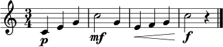 \relative c' {
\clef treble
\key c \major
\time 3/4
\set Staff.midiInstrument = "french horn"
c4\p e g | c2\mf g4 | e4\< f g | c2\f r4 \bar "|."
}