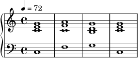 \new PianoStaff <<
\new Staff {
\clef treble
\time 4/4
\key c \major
\tempo 4 = 72
<c' e' g'>1
<c' f' a'>1
<b d' g'>1
<c' e' g'>1
}
\new Staff {
\clef bass
c1
f1
g1
c1
}
>>