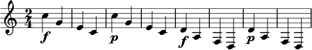\relative c'' {
\clef treble
\time 2/4
c4\f g
e4 c
c'4\p g
e4 c
d4\f a
f4 d
d'4\p a
f4 d
}