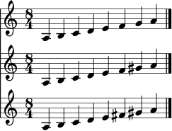 <<
\new Staff \relative c' { \clef treble \time 8/4 a4 b c d e f g a \bar "|." }
\new Staff \relative c' { \clef treble \time 8/4 a4 b c d e f gis a \bar "|." }
\new Staff \relative c' { \clef treble \time 8/4 a4 b c d e fis gis a \bar "|." }
>>