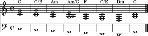 <<
\new Staff \relative c' {
\clef treble
\time 4/4
<c e g>1^\markup "C"
<b d g>1^\markup "G/B"
<a c e>1^\markup "Am"
<g a c e>1^\markup "Am/G"
<f a c>1^\markup "F"
<e g c>1^\markup "C/E"
<d f a>1^\markup "Dm"
<g b d>1^\markup "G"
\bar "|."
}
\new Staff \relative c {
\clef bass
c1 b a g f e d g
}
>>