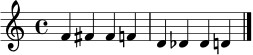 \relative c' {
\clef treble
\time 4/4
f4 fis fis f! | d des des d!
\bar "|."
}