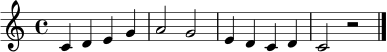 \relative c' { \clef treble \key c \major \time 4/4 c4 d e g | a2 g2 | e4 d c d | c2 r2 \bar "|." }