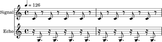 <<
\new Staff \with { instrumentName = "Signal" } \relative c' {
\tempo 4 = 126
\time 4/4
\set Staff.midiInstrument = "synth bass 1"
c8 r c r c r c r | c8 r c r c r c r
}
\new Staff \with { instrumentName = "Echo" } \relative c' {
\time 4/4
\set Staff.midiInstrument = "synth bass 2"
r16 g8. r16 g8. r16 g8. r16 g8. | r16 g8. r16 g8. r16 g8. r16 g8.
}
>>